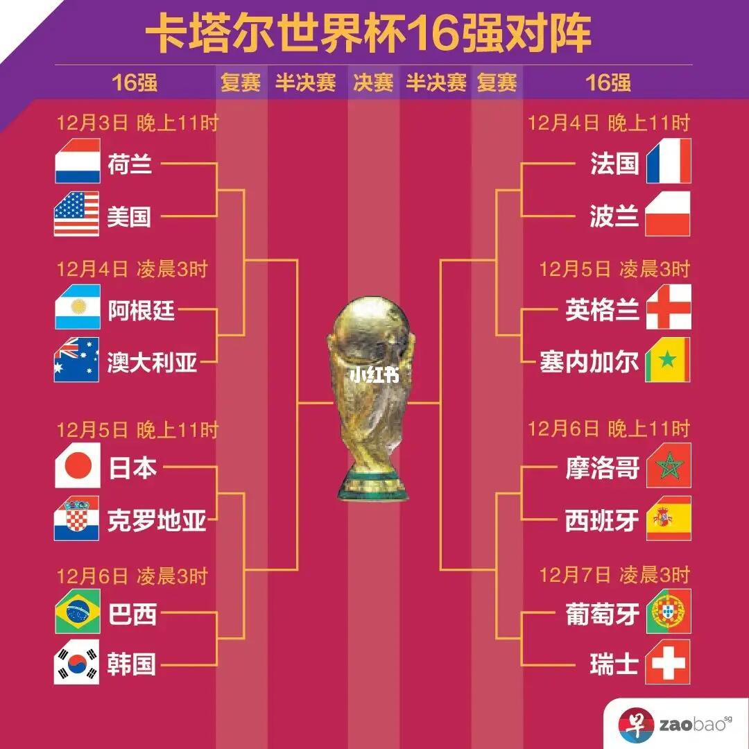 冠奖杯他