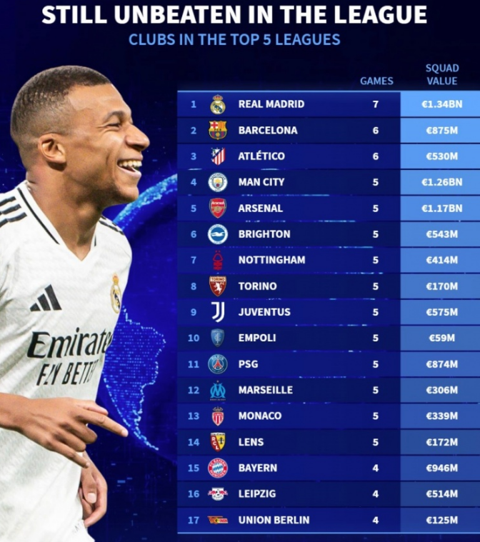 9年经历了 9年经历了